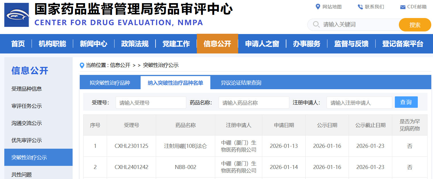 BNCT診療一體化雙藥突破！中硼醫(yī)療硼藥BPA及F-BPA獲國家藥監(jiān)局突破性療法認(rèn)定